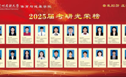 喜 报—体育与健康学院2025届毕业生20名学子考研上岸